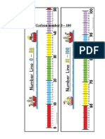 Garisan Nombor 0 - 100