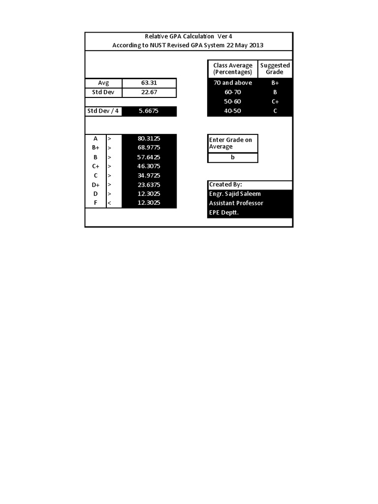 Relative GPA Calculation Ver 4 According To NUST Revised GPA System 22 May 2013 PDF