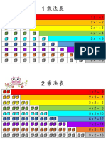 Multiplication tables 1-9 (Chinese