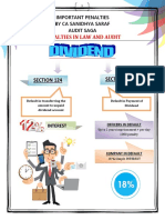 Penalties in Law and Audit: Section 124 Section 127