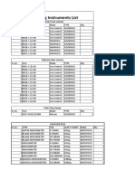 Measurimg Instruments