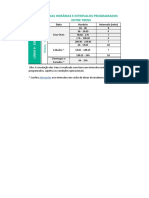 Faixas Horárias E Intervalos Programados Entre Trens: Data Horário Intervalo (Min)