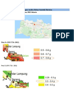 Gempa Statis Ekivalen 1