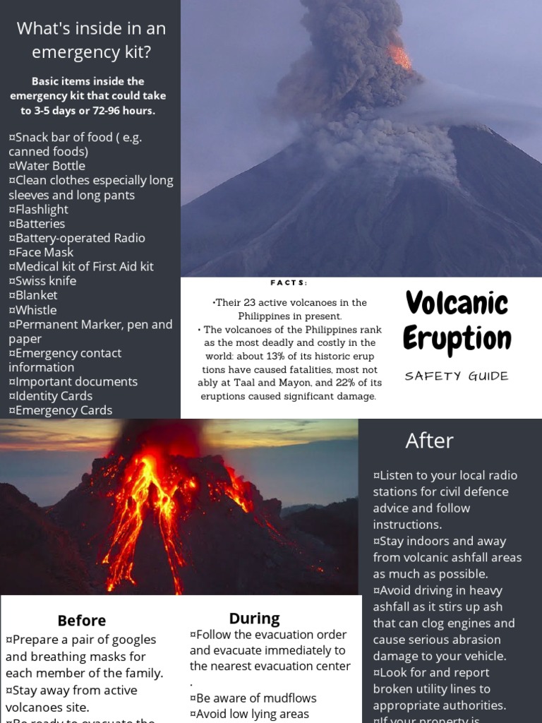 Volcanic Eruption What's Inside in An Emergency Kit? PDF Volcanic