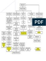 Pathway BBL PDF