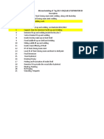 Microscheduling of Tag 201-V-06 (Cold LP SEPARATOR DRUM) Pending Activities Balance