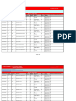 Oracle Ow811 Certification Matrix 161594