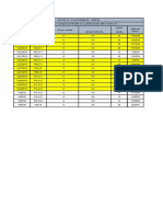 Copia de Cuadro de Elaboración y Curado de Probetas Cilindricas