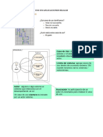 Casos de USo