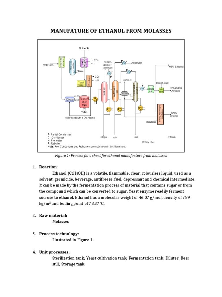 Ethanol Production from Molasses Process | PDF | Ethanol | Distillation