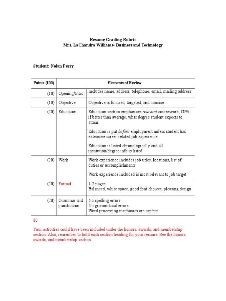 resume-grading-rubric-nolan-perry-pdf