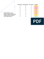 Calificaciones IQH Metodología