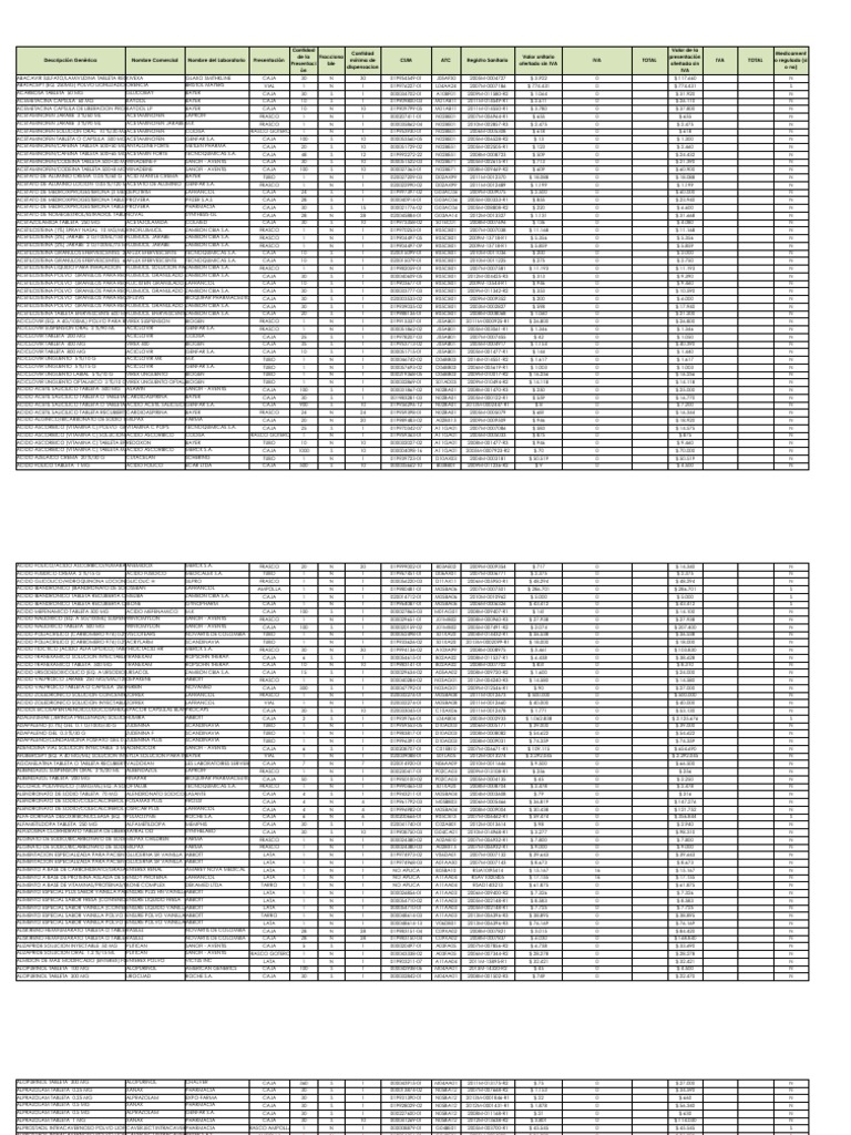 Estrógenos Conjugados 0.3mg Online