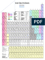 periodic-table_color.pdf