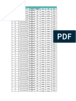 Table: Joint Displacements Joint Outputcase Casetype Steptype U1 U2 U3