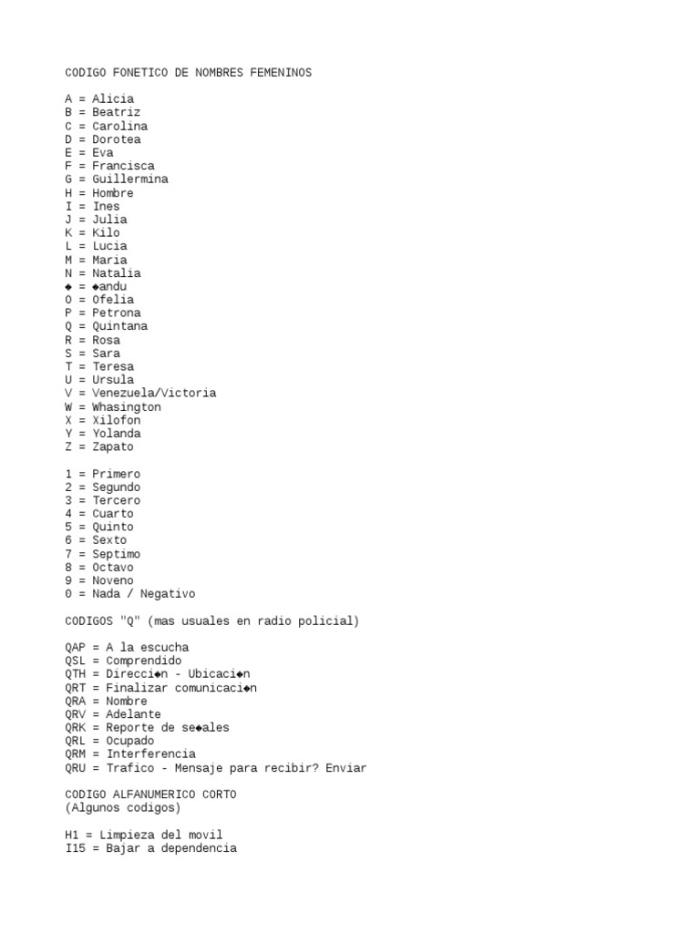 codigos policiales arg