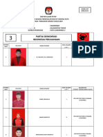 DCT Pdi Perjuangan Dapil 3