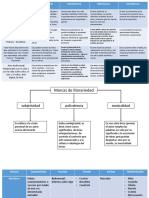 Portafolio de Evidencias Primer Periodo