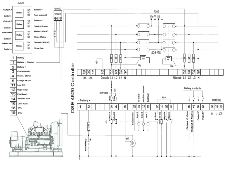 DSE 4510 Dse4520 Operator Manual | PDF | Relay | Battery Charger