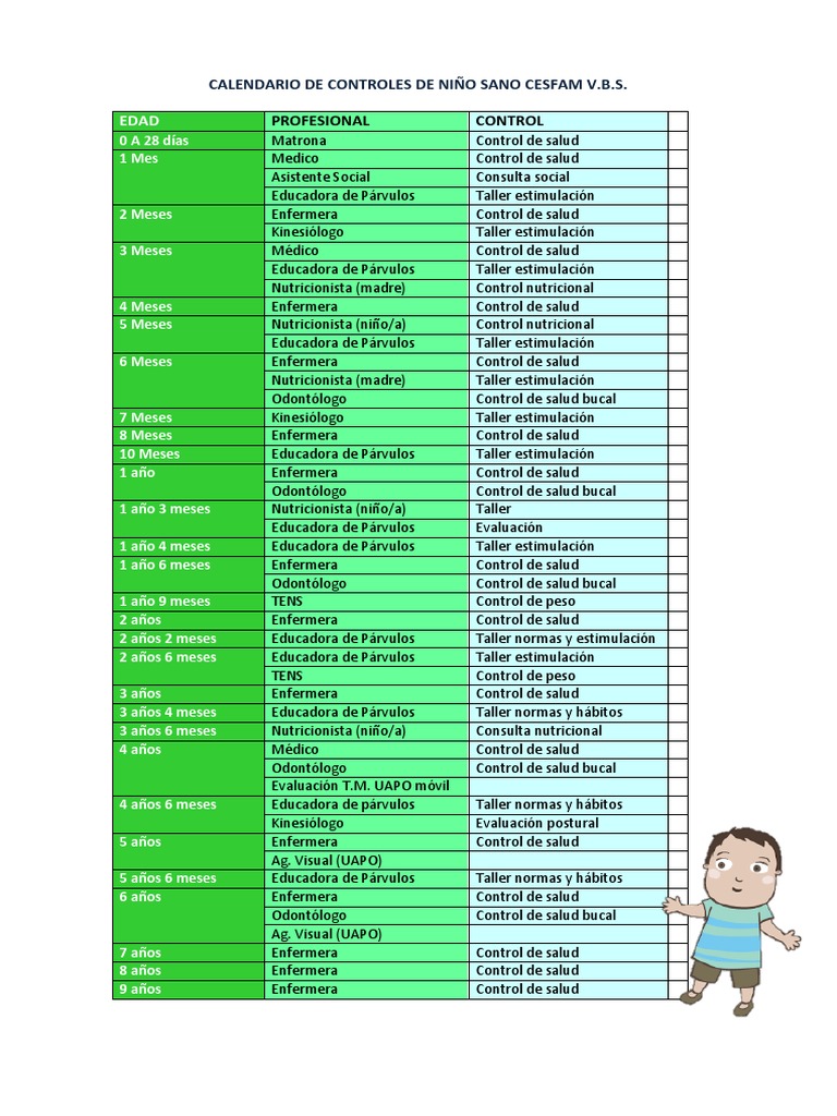 Calendario Controles Niño Sano 2025 | PDF | Enfermería | Calidad de vida