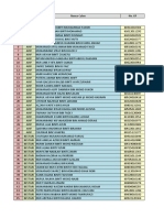 Susunan Markah Percubaan Upsr 2018 1melc