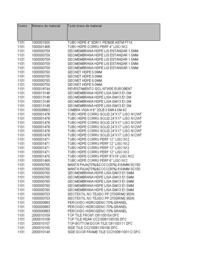 HPE2-B04 Zertifizierung