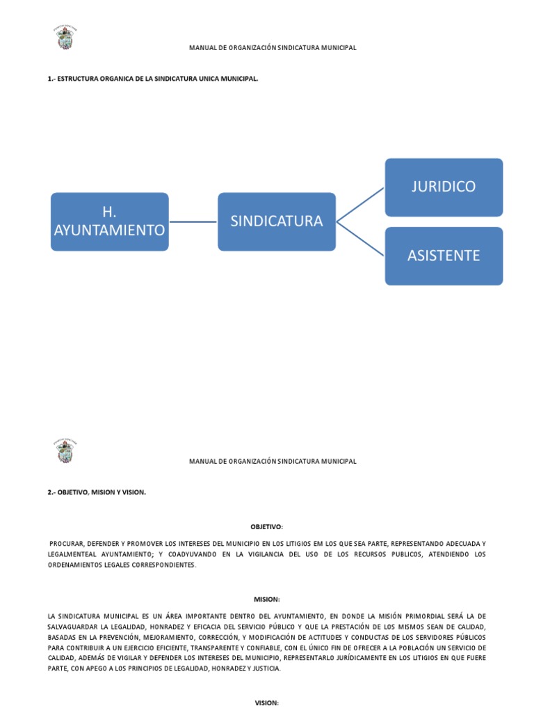 Funciones y Atribuciones del Síndico Municipal | PDF | Gobierno local ...