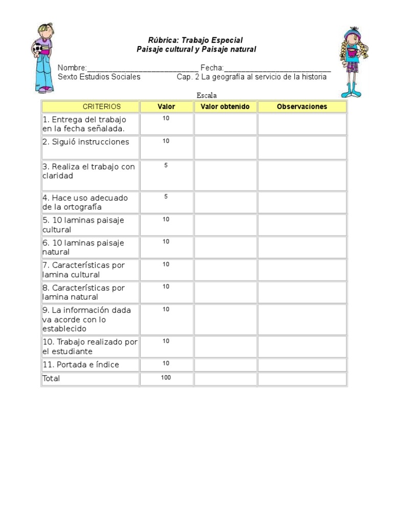 cueva-art-culos-de-primera-necesidad-especificado-rubrica-para-corregir