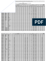 Modulo Basico de Adobe Reforzado Con Geomalla