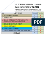 CPNS Tapin