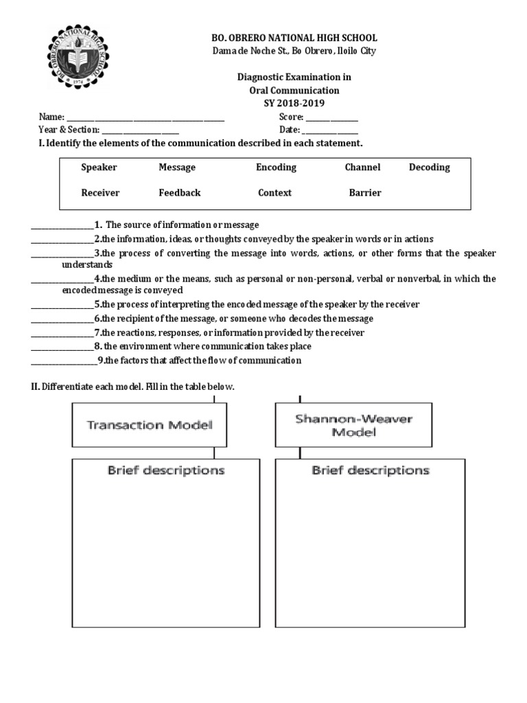 Diagnostic Test in Oral Communication PDF Nonverbal Communication