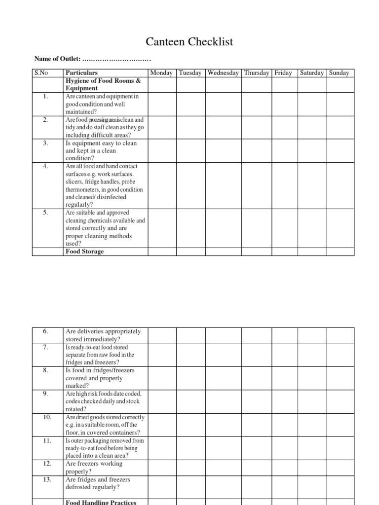 Canteen Inspection Checklist Pdf Hygiene Hand Washing vrogue.co
