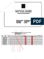 Daftar Hadir Guru Dan Kepala Sekolah