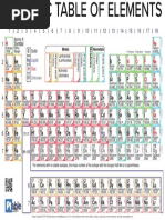 periodic-table.pdf