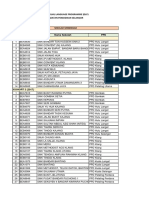 Senarai Sekolah Menengah DLP Selangor PDF