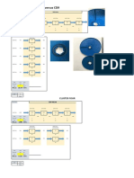 Power Consumption DT Versus CD9