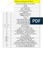 متوسط أسعار 2017 PDF