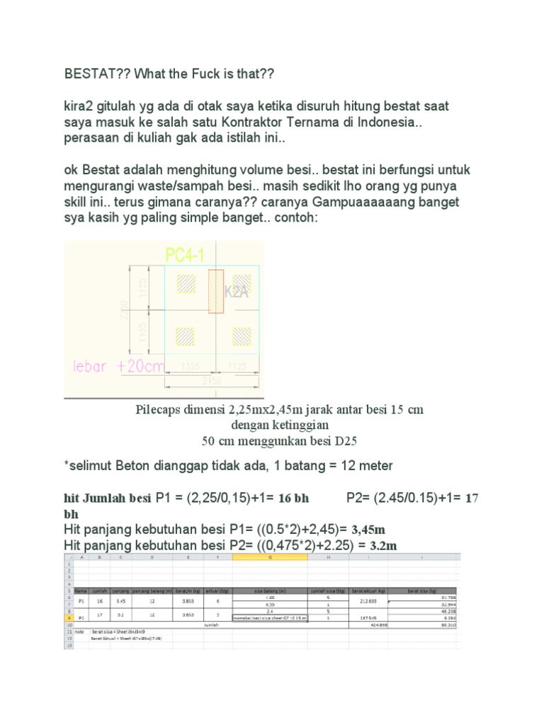 Bestat Besi | PDF