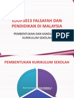 Pembentukan dan kandungan Kurikulum di Malaysia