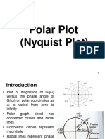 Nyquist Plot 