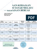 Kerajaan Awal Melayu-Beruas