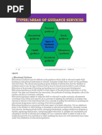 Aspects 1. Educational Guidance