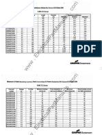 55gdmsjd Series