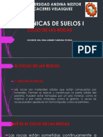 2 Ciclo de Rocas