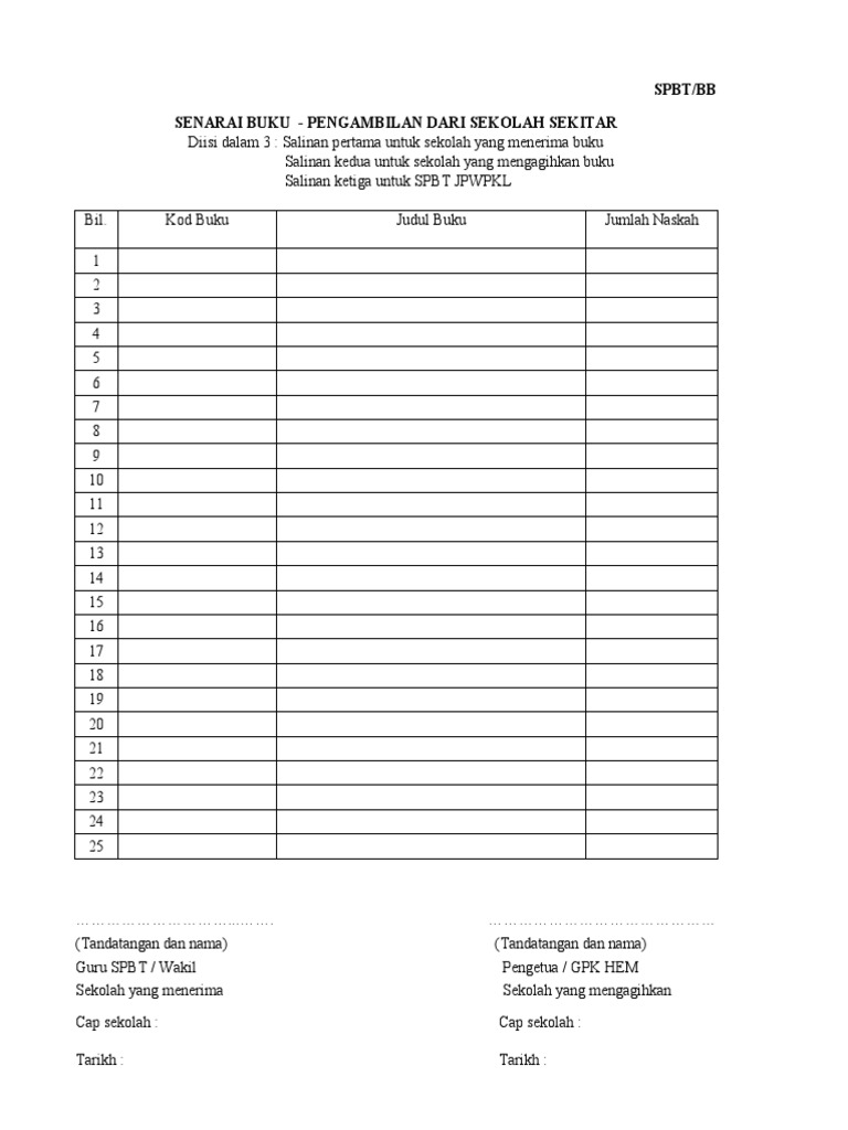 Senarai Buku SPBT untuk Sekolah | PDF