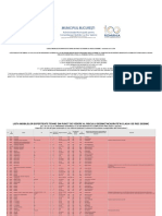 Lista Imobilelor Expertizate Seismic Bucuresti 01.2019