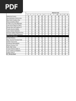 Analisis Butur Soal Semsetre 2 Kelas 3