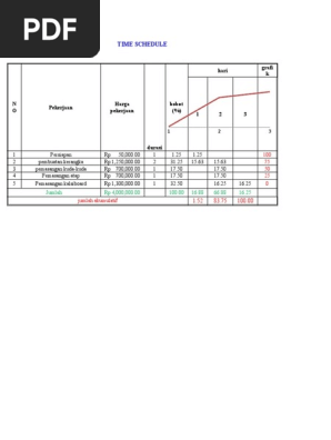Time Schedule