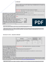 Metodologie Verificare - Firma in Dificultate