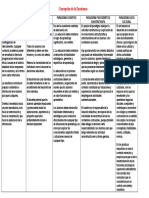 Cuadro Comparativo Paradigmas